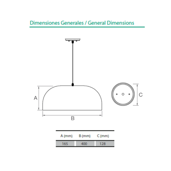 Dimensiones Astro Sylvania Costa Rica