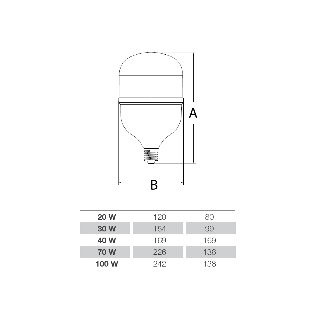 LED Toledo HW
