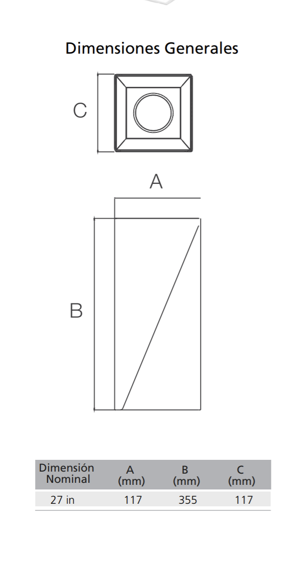 dimensiones