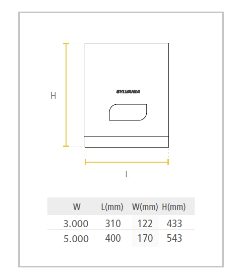 INVERSOR SOLAR ONFF GRID