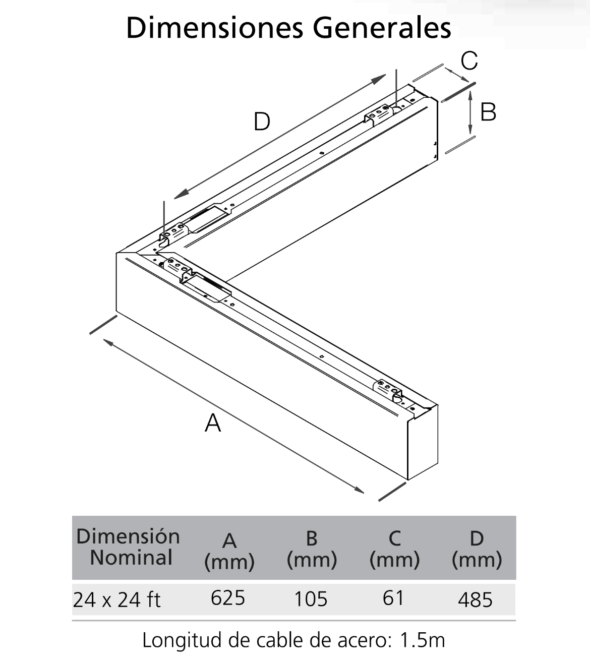 dimensiones strip L