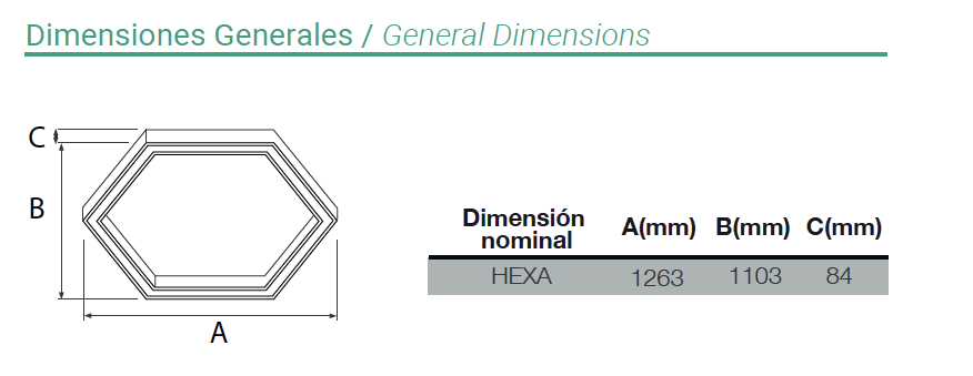 HEXA LED