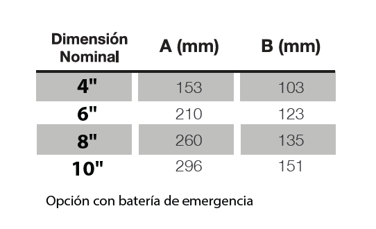 ETL Syl-Lighter 