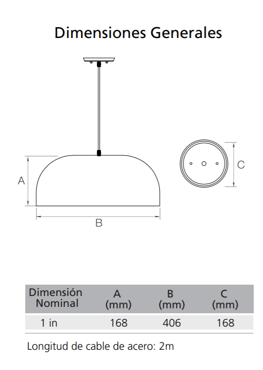 dimensiones