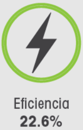 eficiencia226.png
