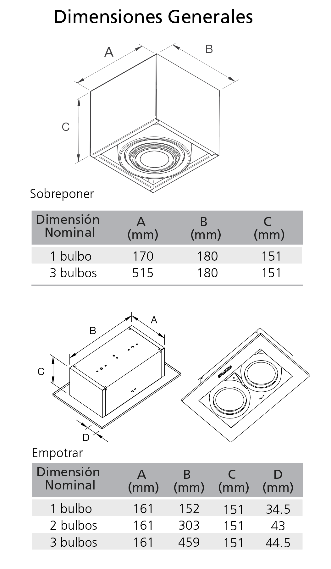 dimensiones orbit