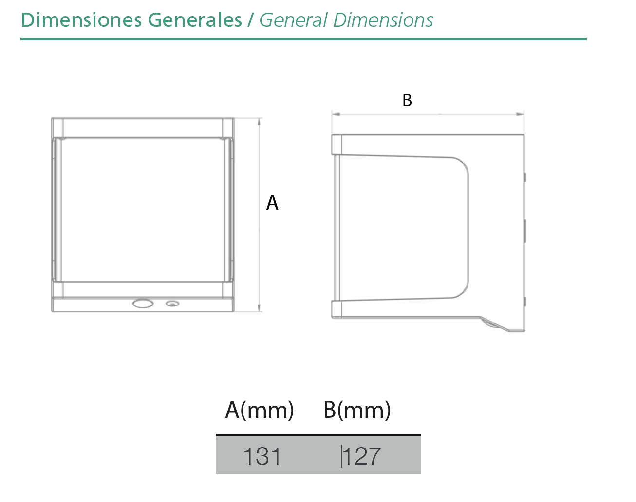 dimensiones