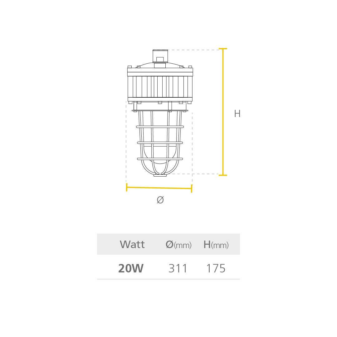 Led Beacon Syl Secure Pro