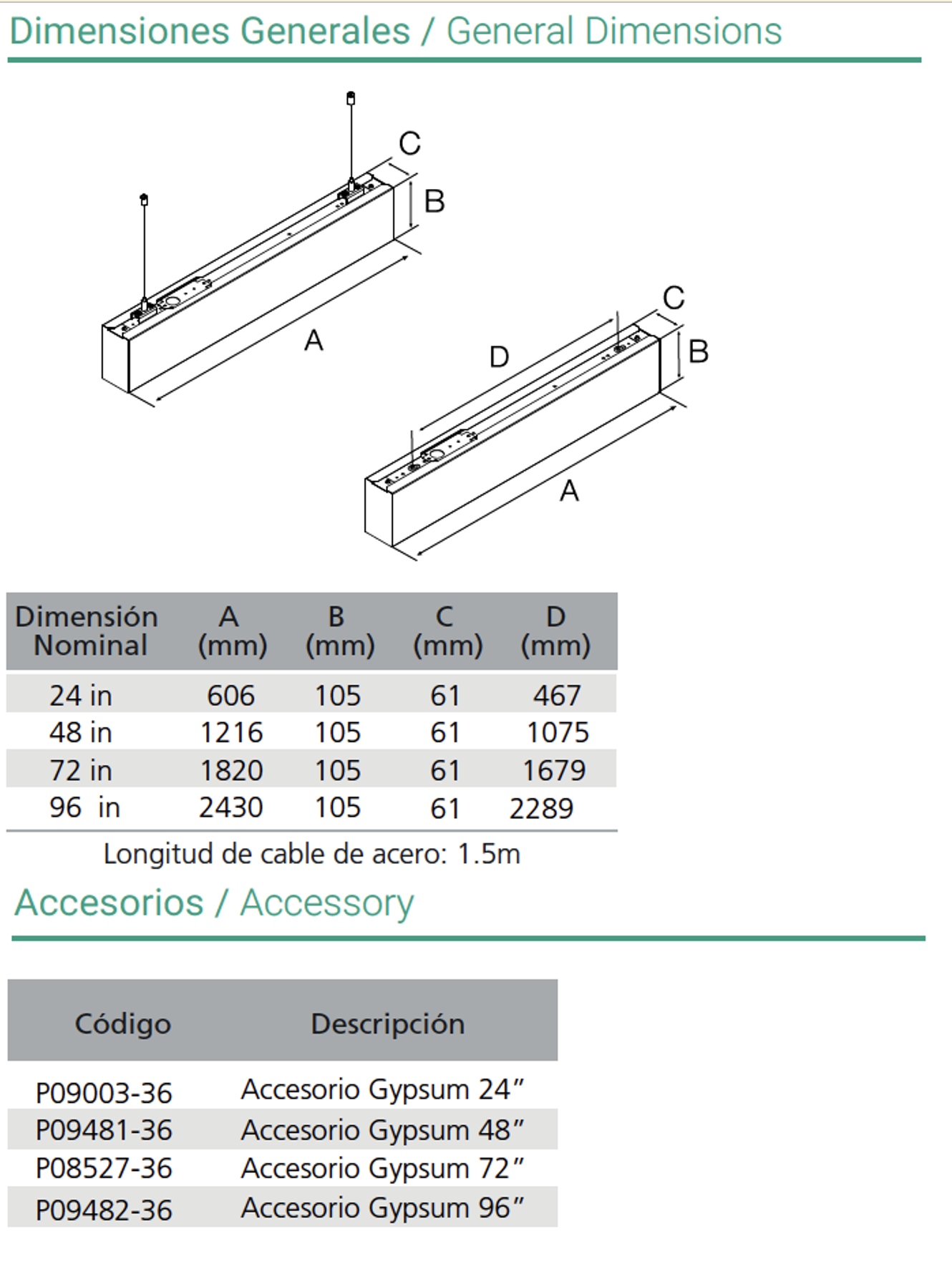Strip LED