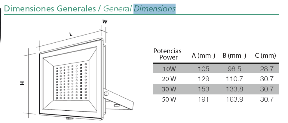 Led Reflector JETA 
