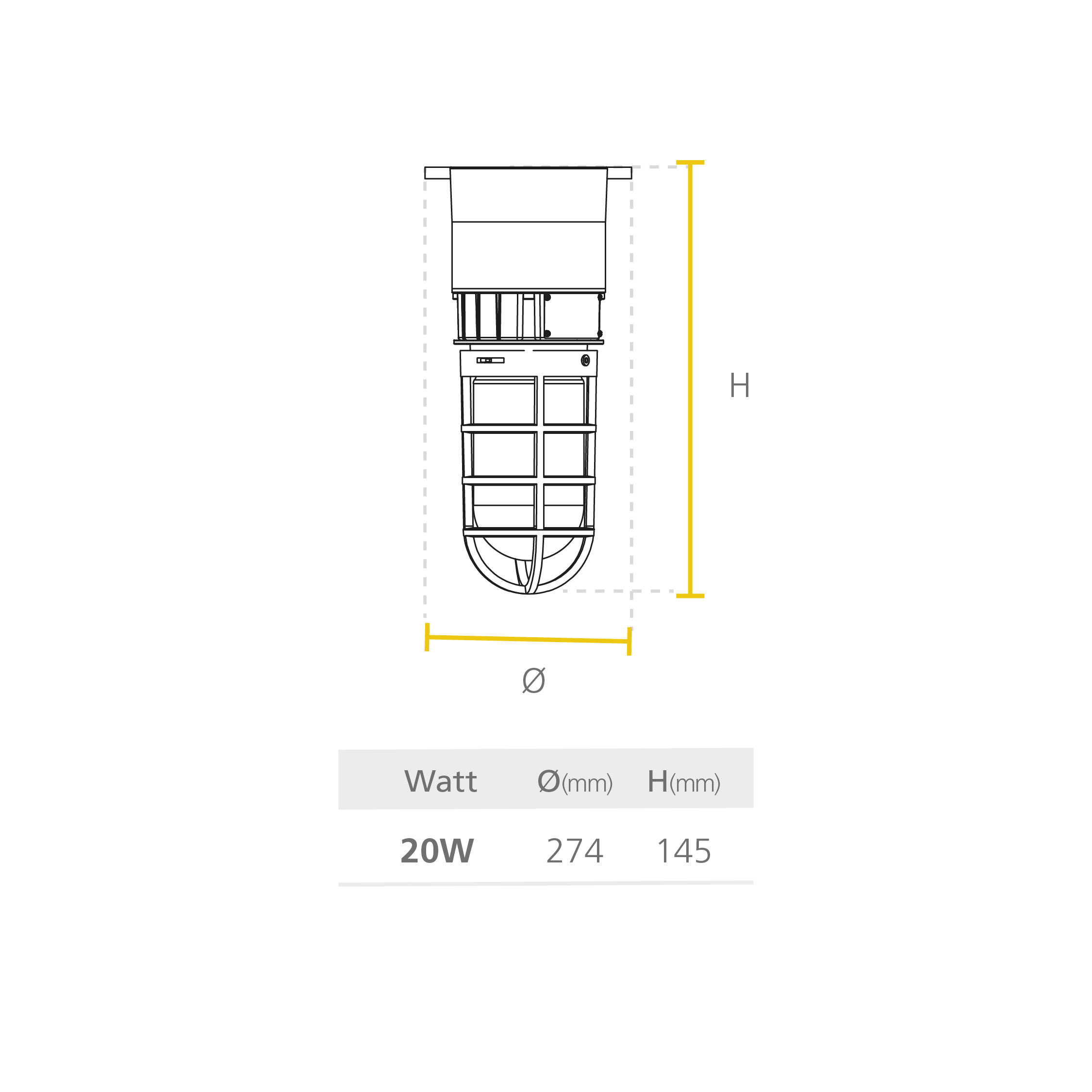 Led Beacon Syl Secure