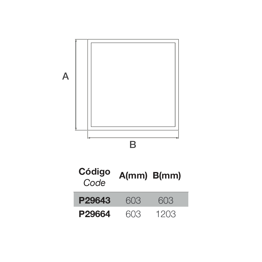 LED Panel NOM