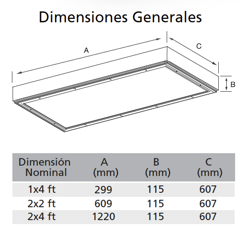 505 IP 65 modulo LED