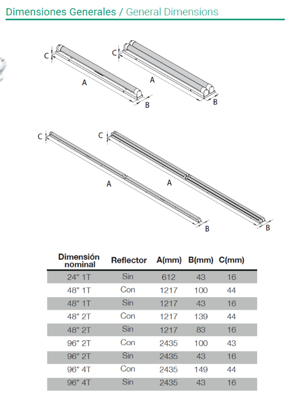 Super Kit LED
