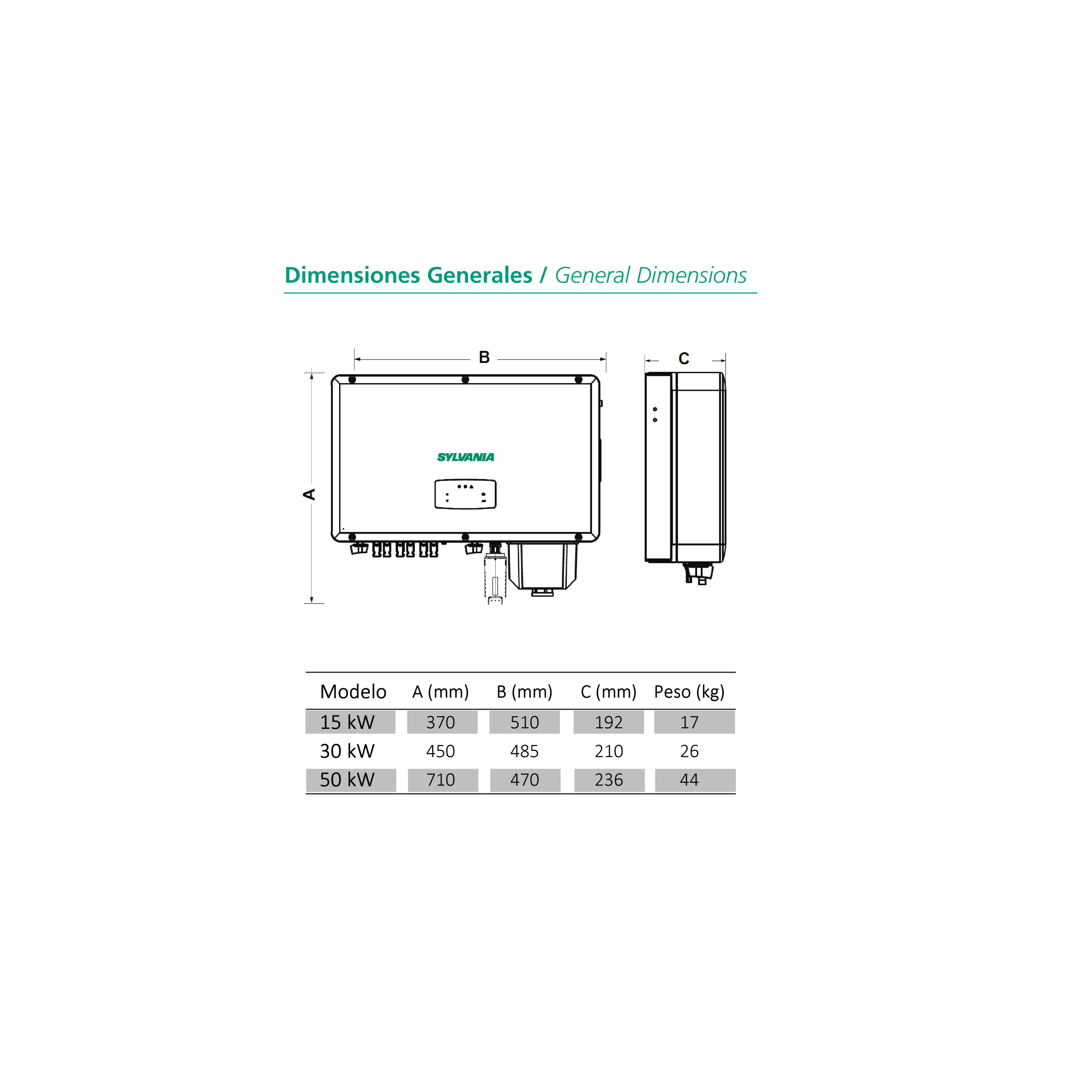 INVERSOR SOLAR ON GRID