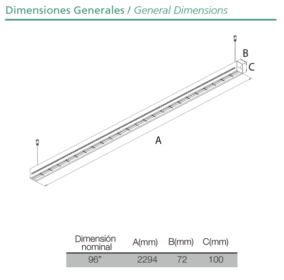 dimensiones