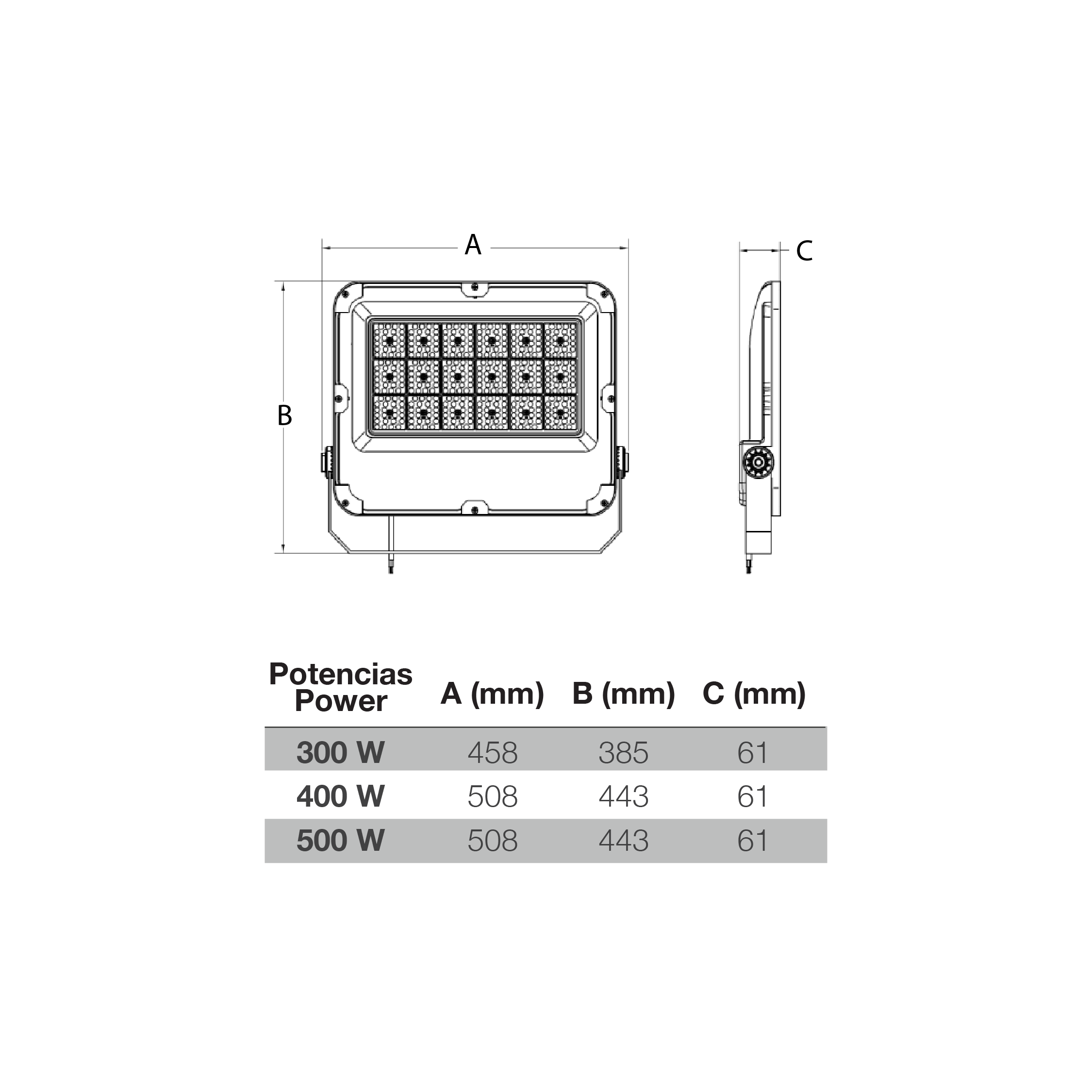 LED Jeta Pro HW