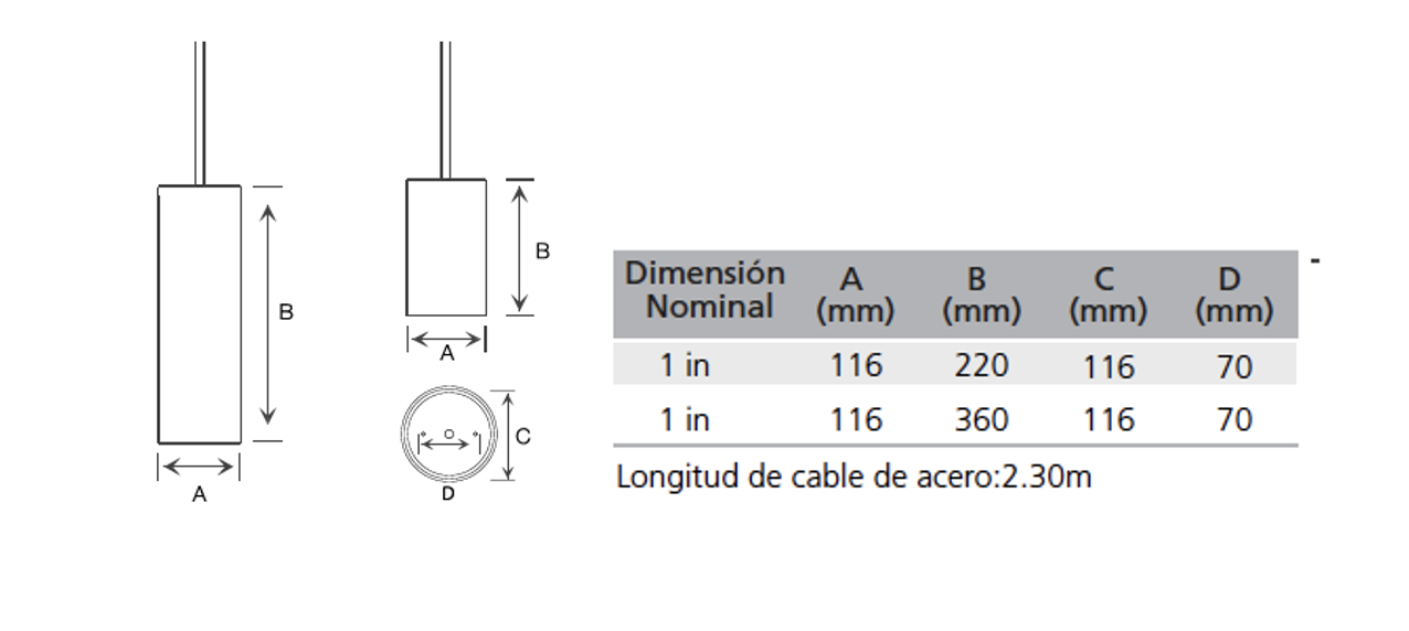 dimensiones