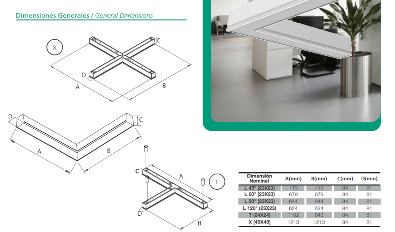 Led Panel Incrustar Slim RC