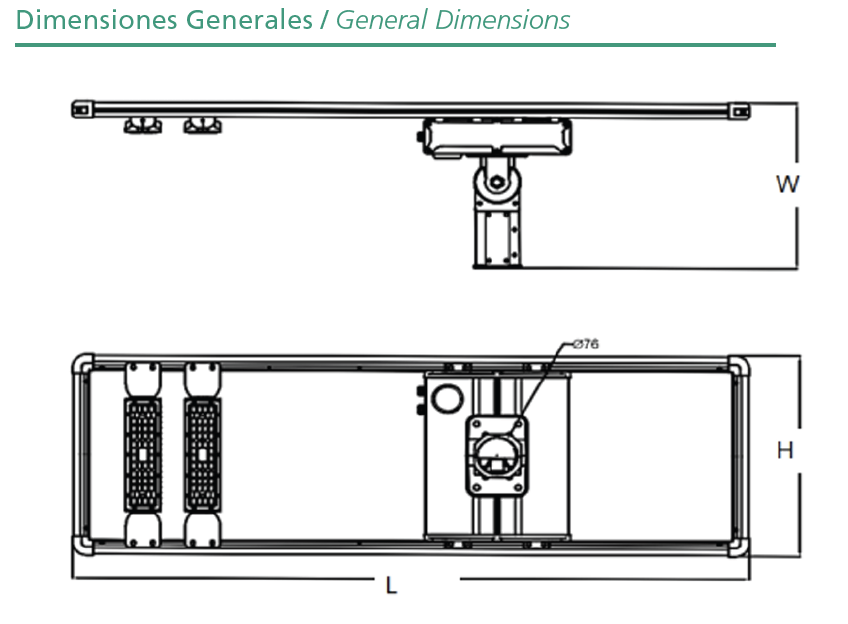 DIMENSIONES