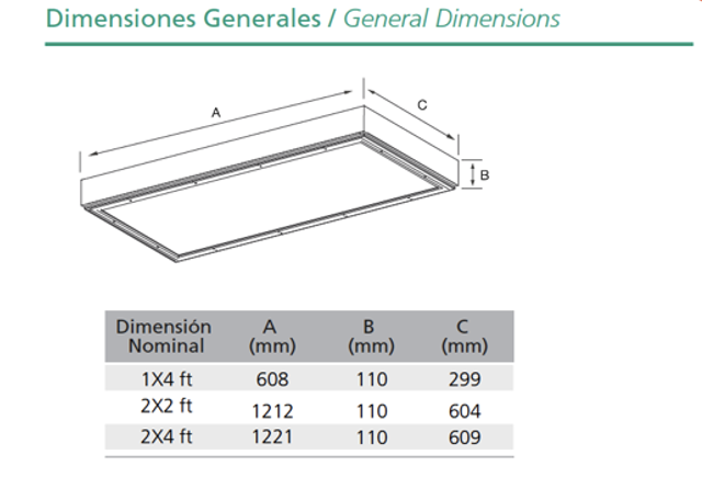 505 IP Tubo LED