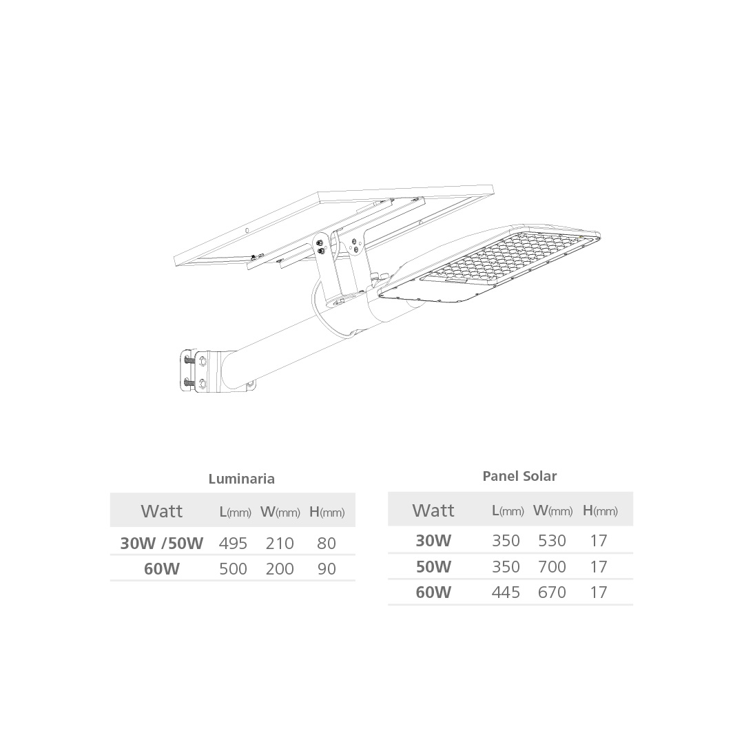 Led Light Solar S Kit