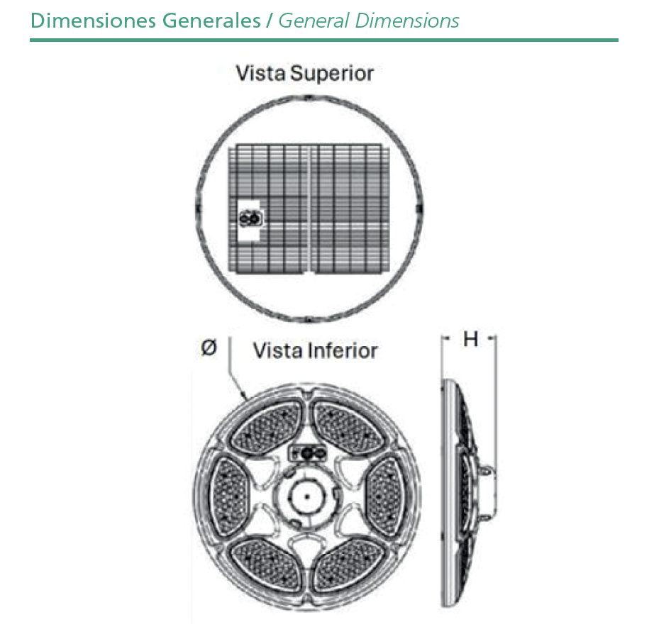 DIMENSIONES