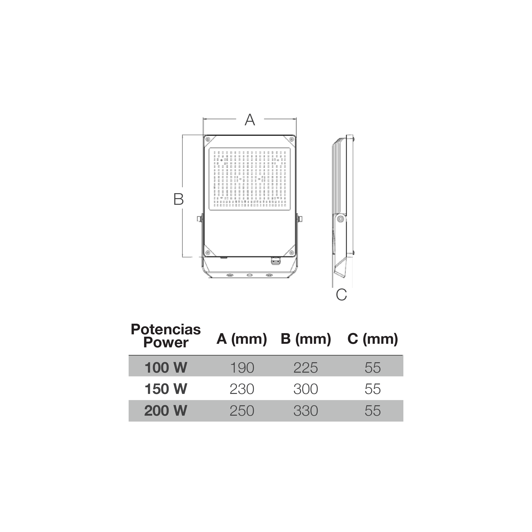 Led Jeta Pro HW