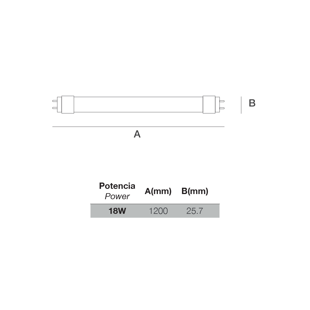 Tubo LED High Spec
