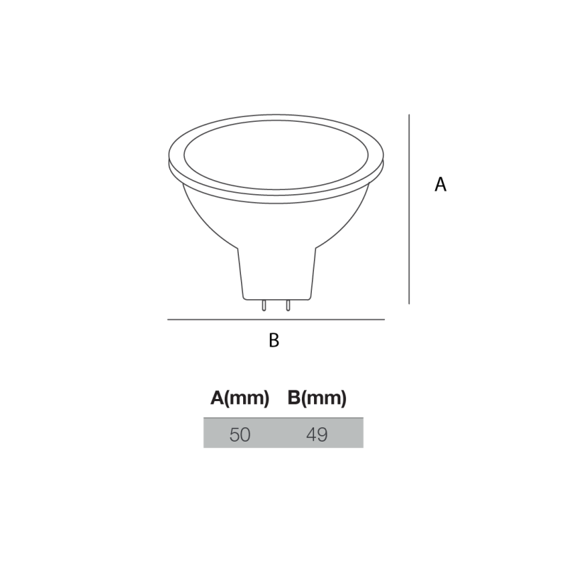 LED GU5.3 - Imagen 3