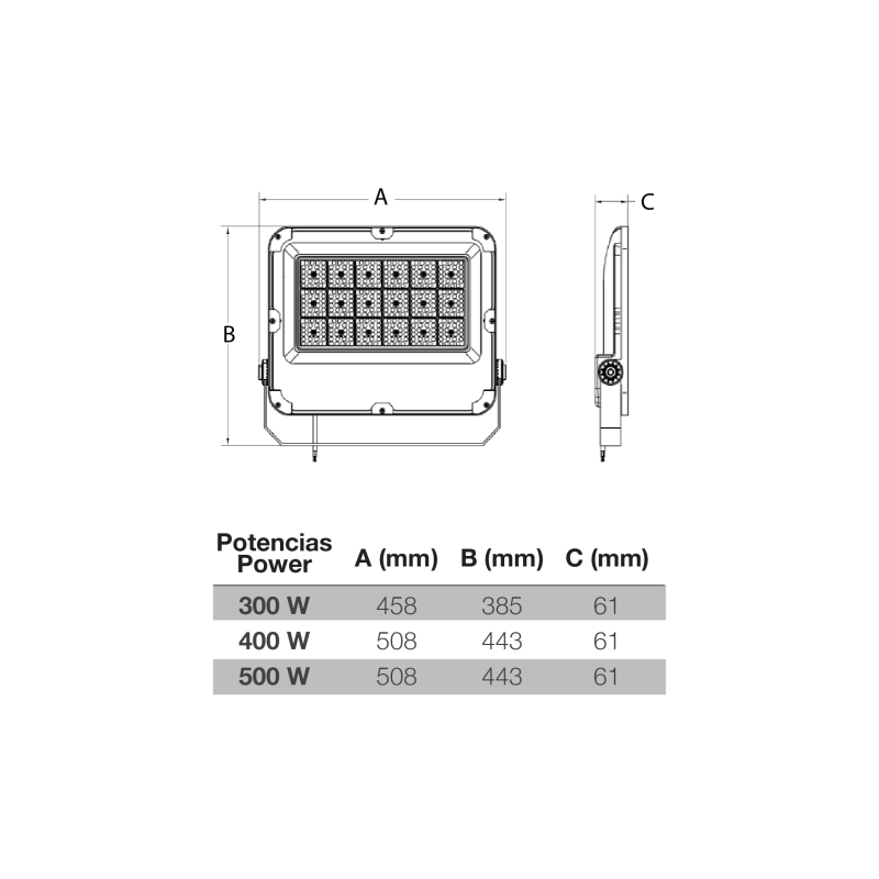 LED Jeta Pro