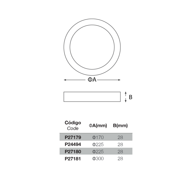 LED Panel RD SP PRO