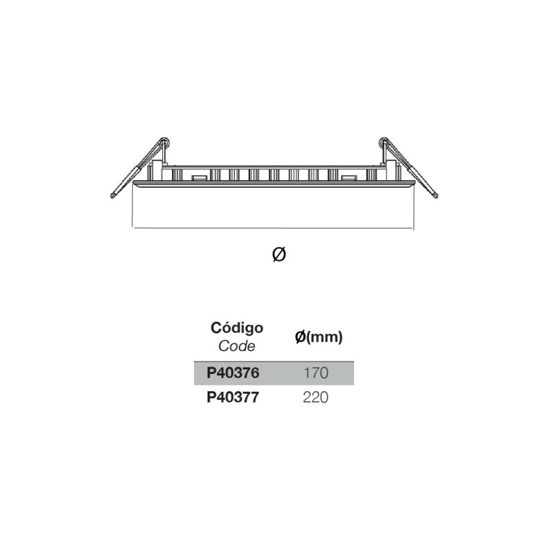 LED Panel RD EMP 3CCT
