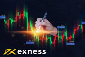How to Effectively Manage Your Exness Account How to Effectively Manage Your Exness Account
